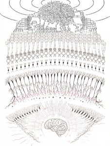 iGNITIATE - Responsible Ai = IP Integrated Ai ? Yes.